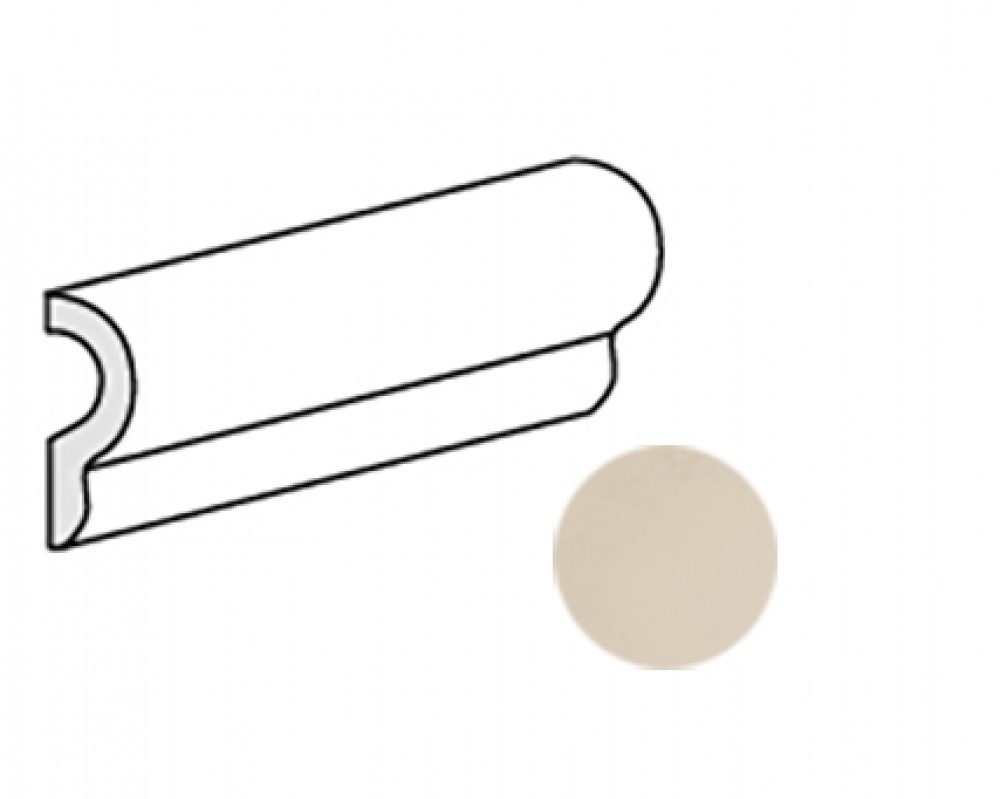 Плитка бордюр Equipe 15x5 Splendours London Cream 23979 Плитка бордюр Equipe 15x5 Splendours London Cream 23979