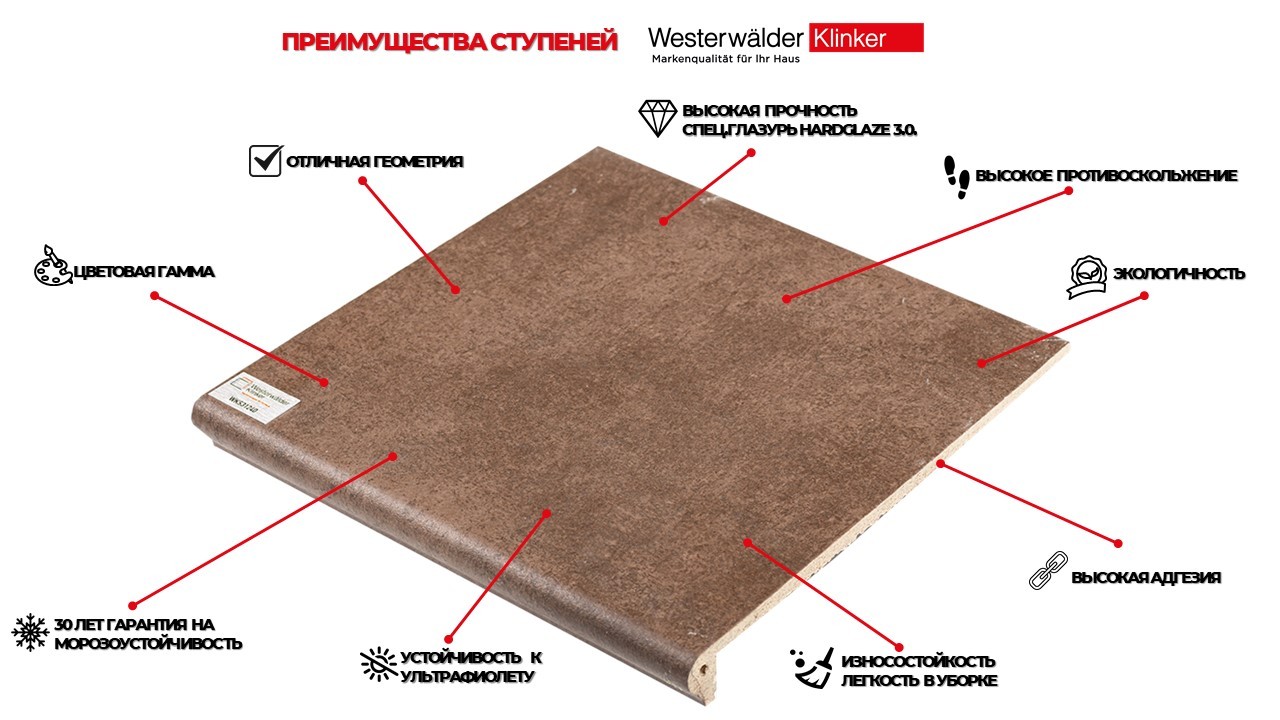 Плитка ступень 32x32 Atrium Scotch Eckflorentiner матовая Westerwalder Плитка ступень 32x32 Atrium Scotch Eckflorentiner матовая Westerwalder